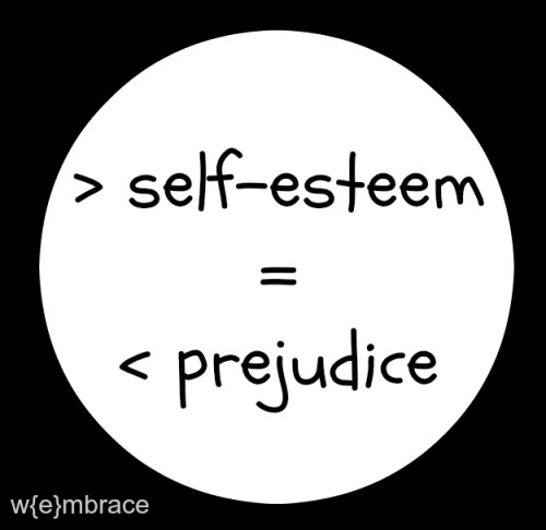 More self-esteem equals less prejudice